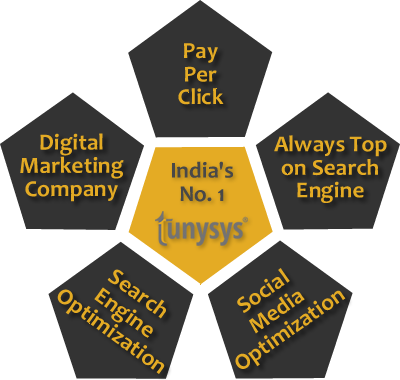 Digital Marketing Agency